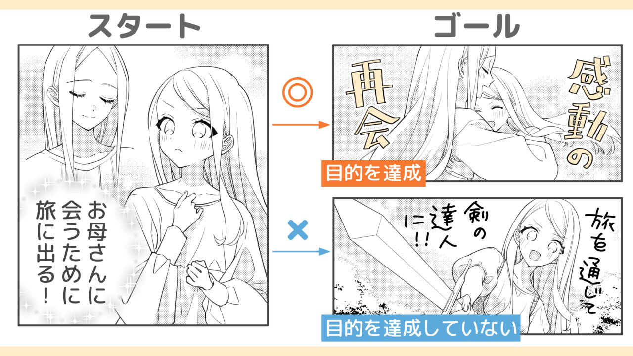 12_Make manga more interesting_How to create a plot using the basics