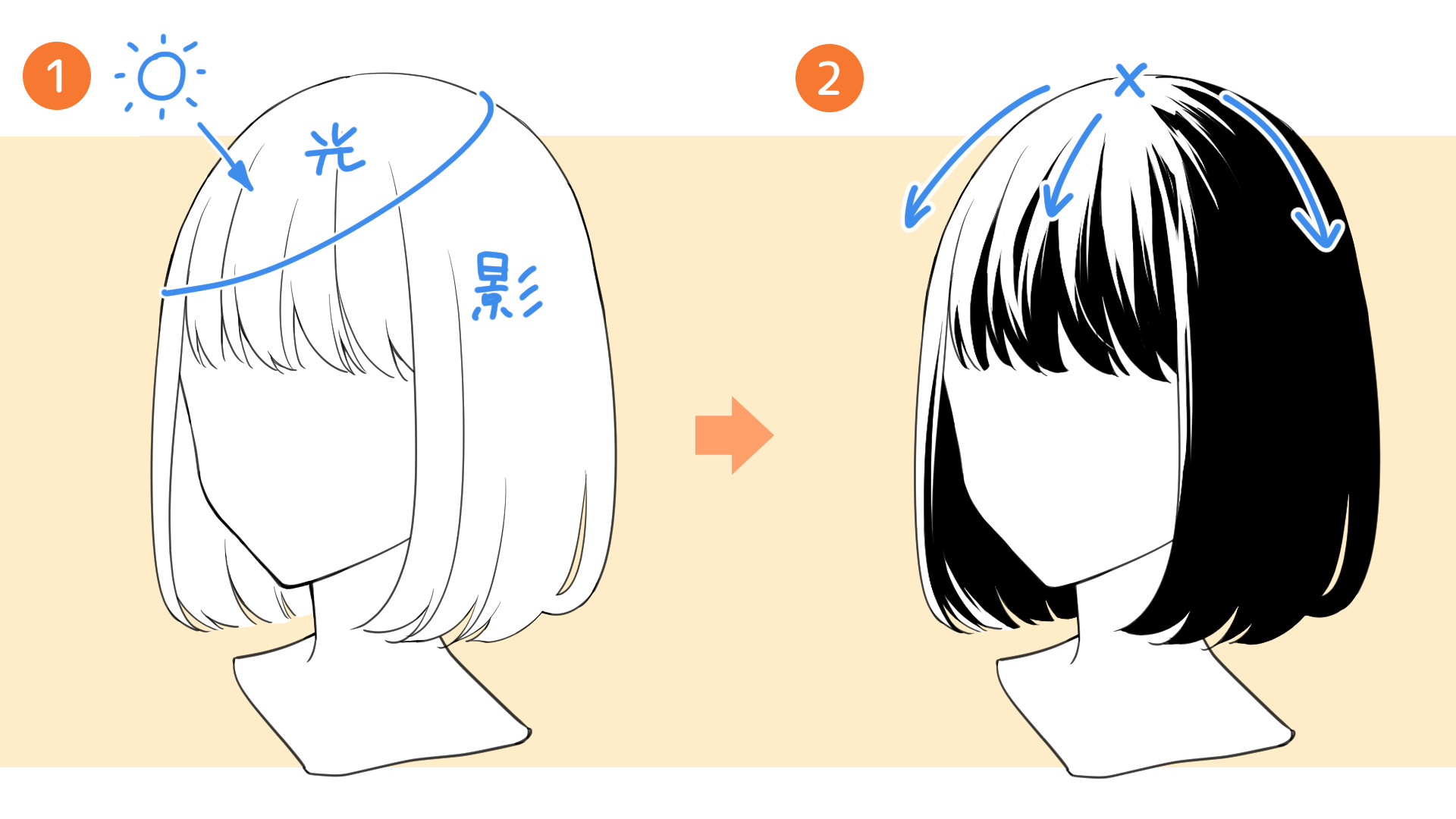 24_steps to create manga