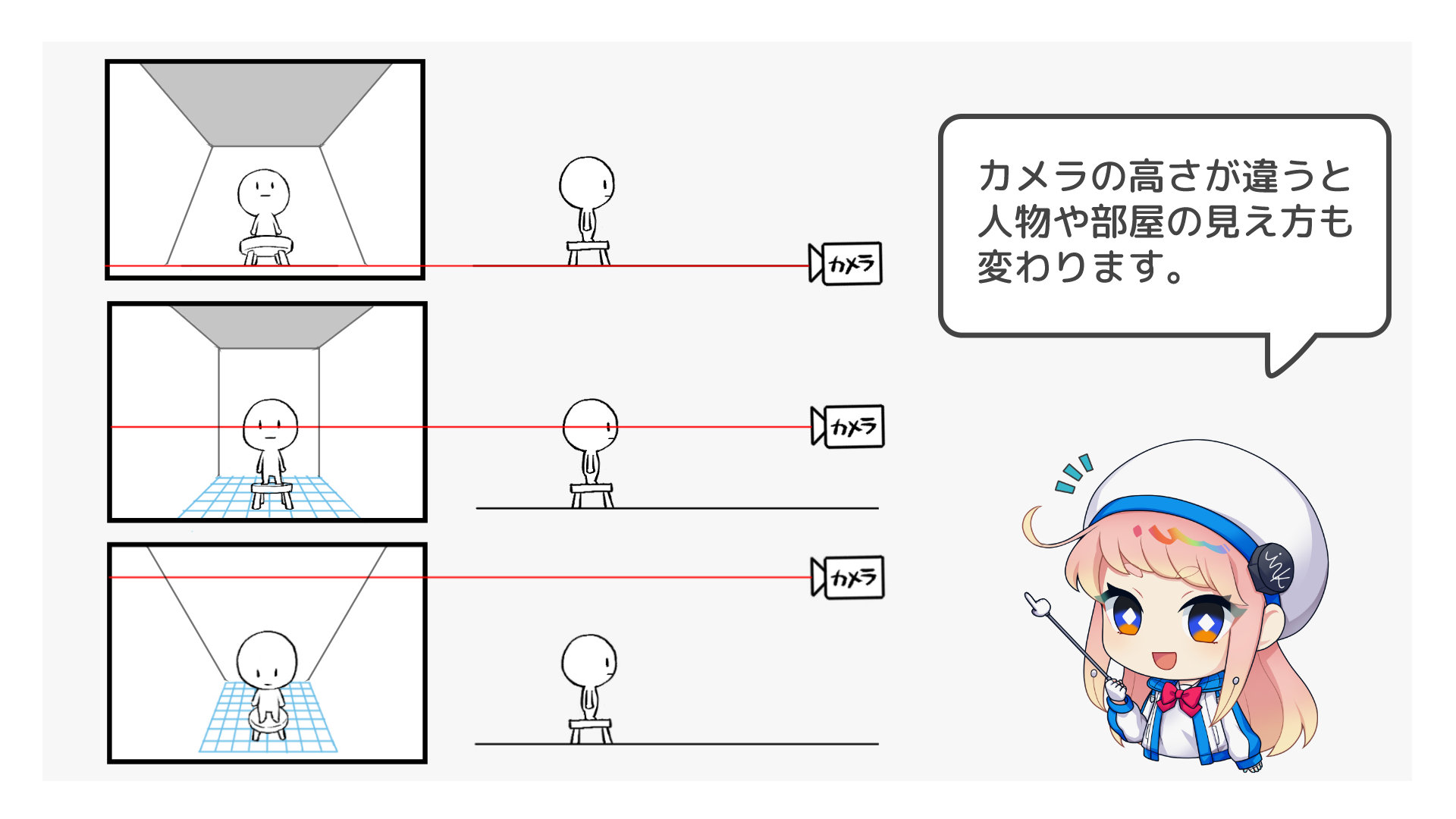 ④_カメラの高さでアングルが変わる