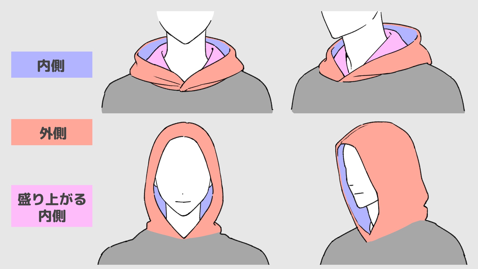 フードの内側と外側