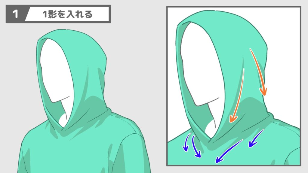 被った状態のフードに１影をいれる