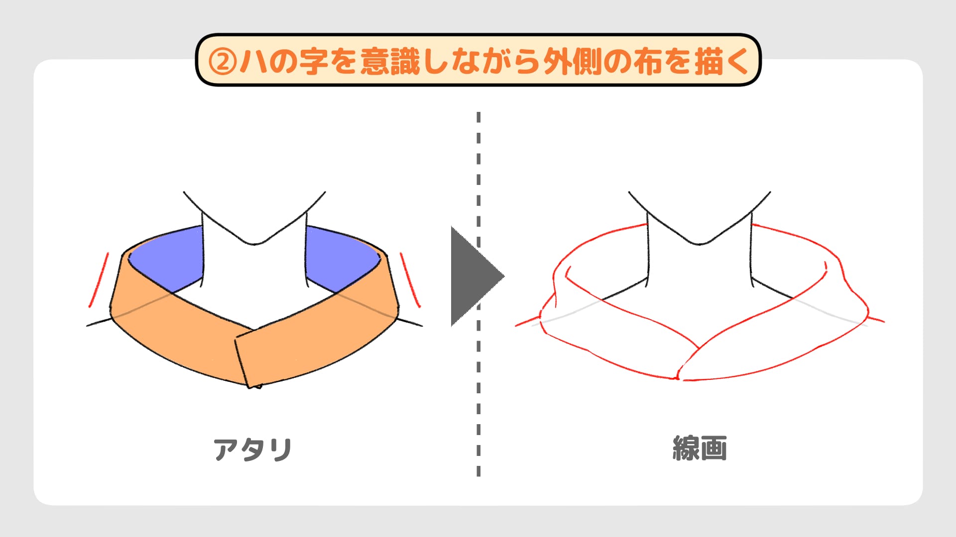 ハの字を意識しながら外側の布を描く