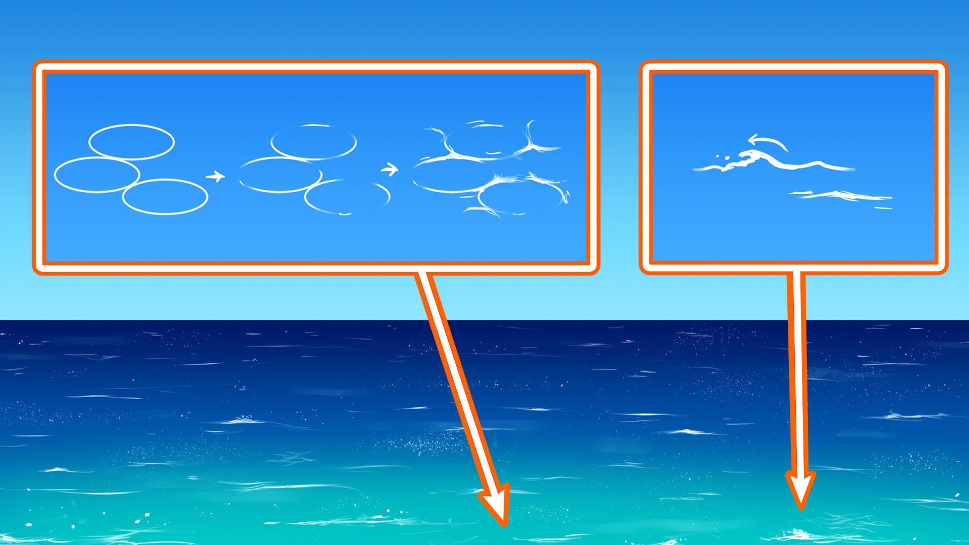 水面のゆらめきや波を描く