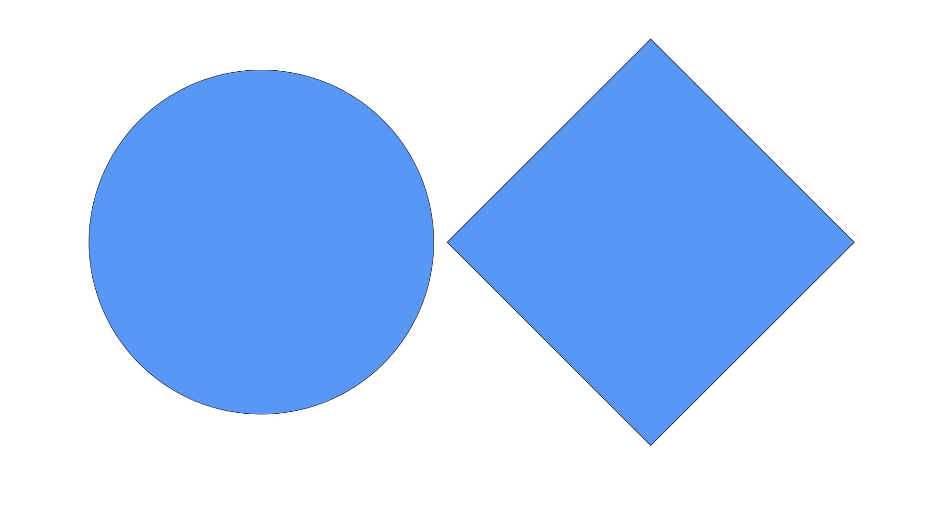 ①下地を塗ろう