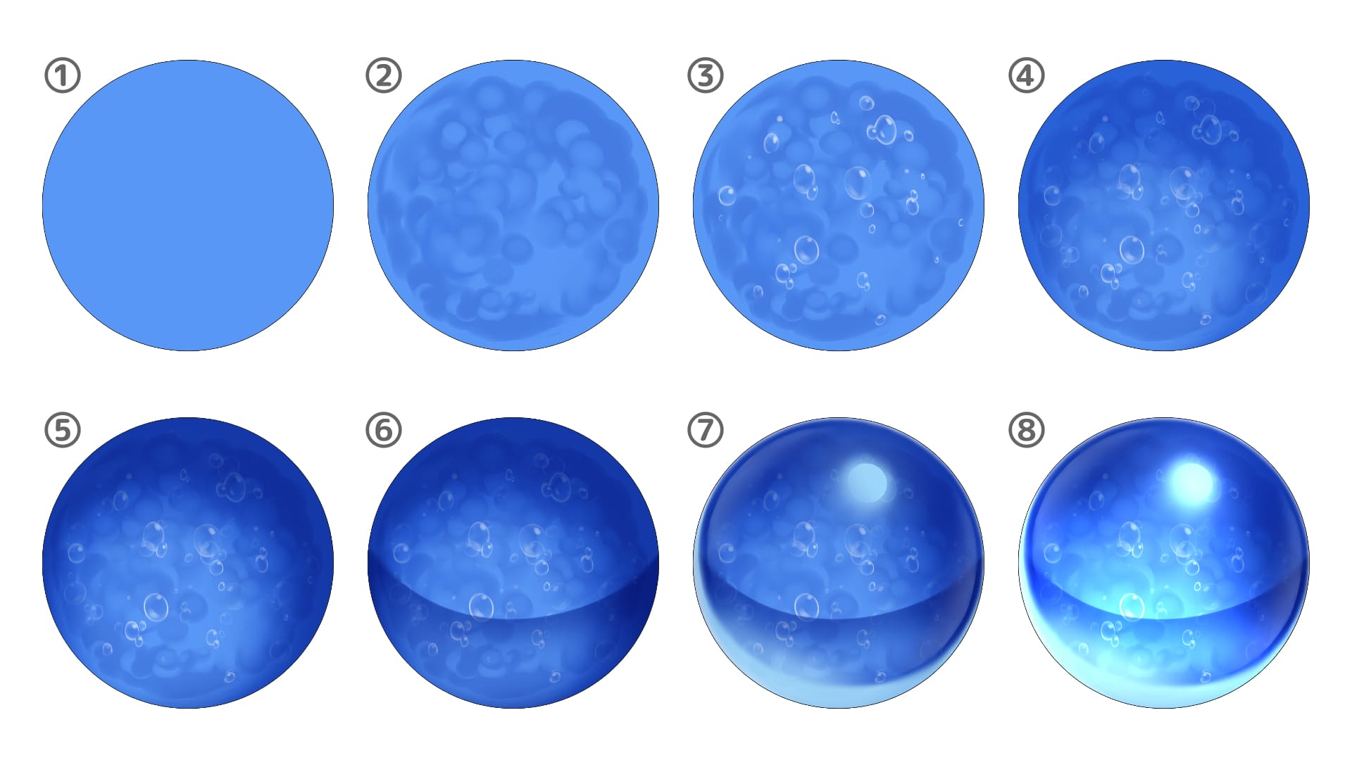 水中オーブの塗り方