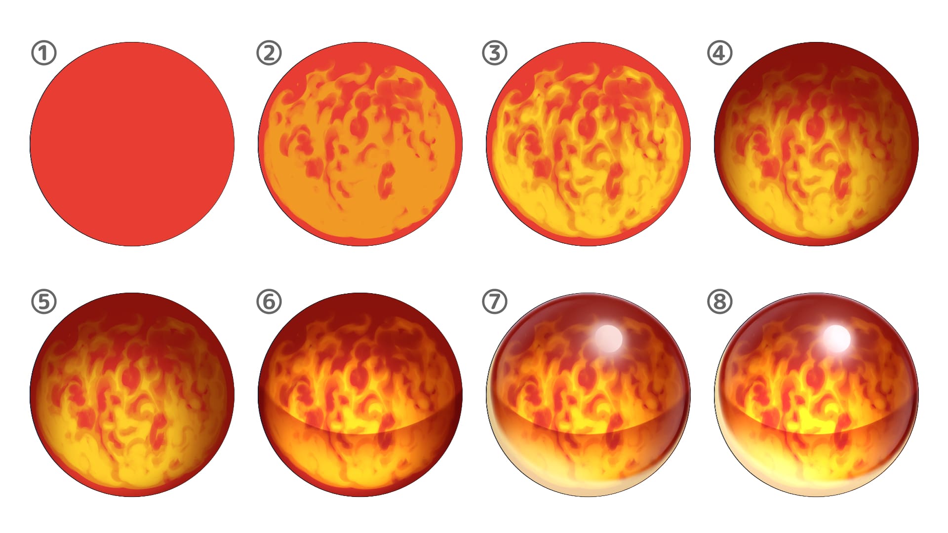 炎オーブの塗り方