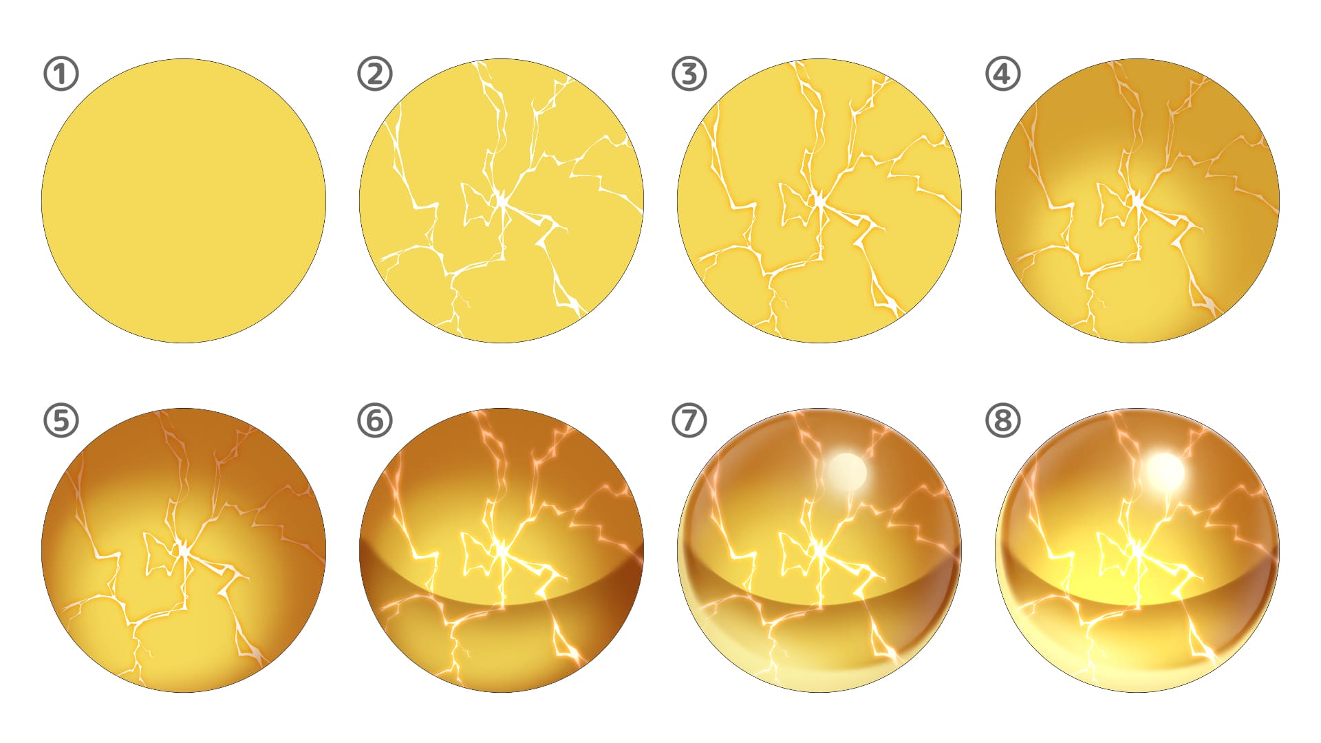 電撃オーブの塗り方