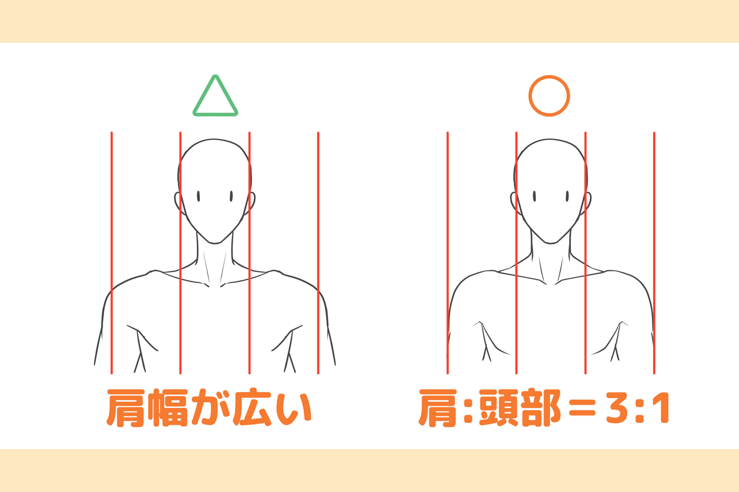 肩幅の比率～良い例・悪い例～