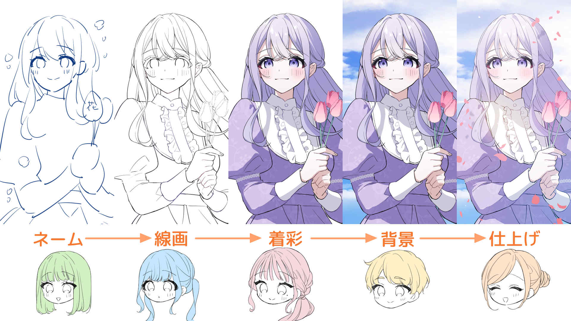 webtoon漫画家の仕事内容