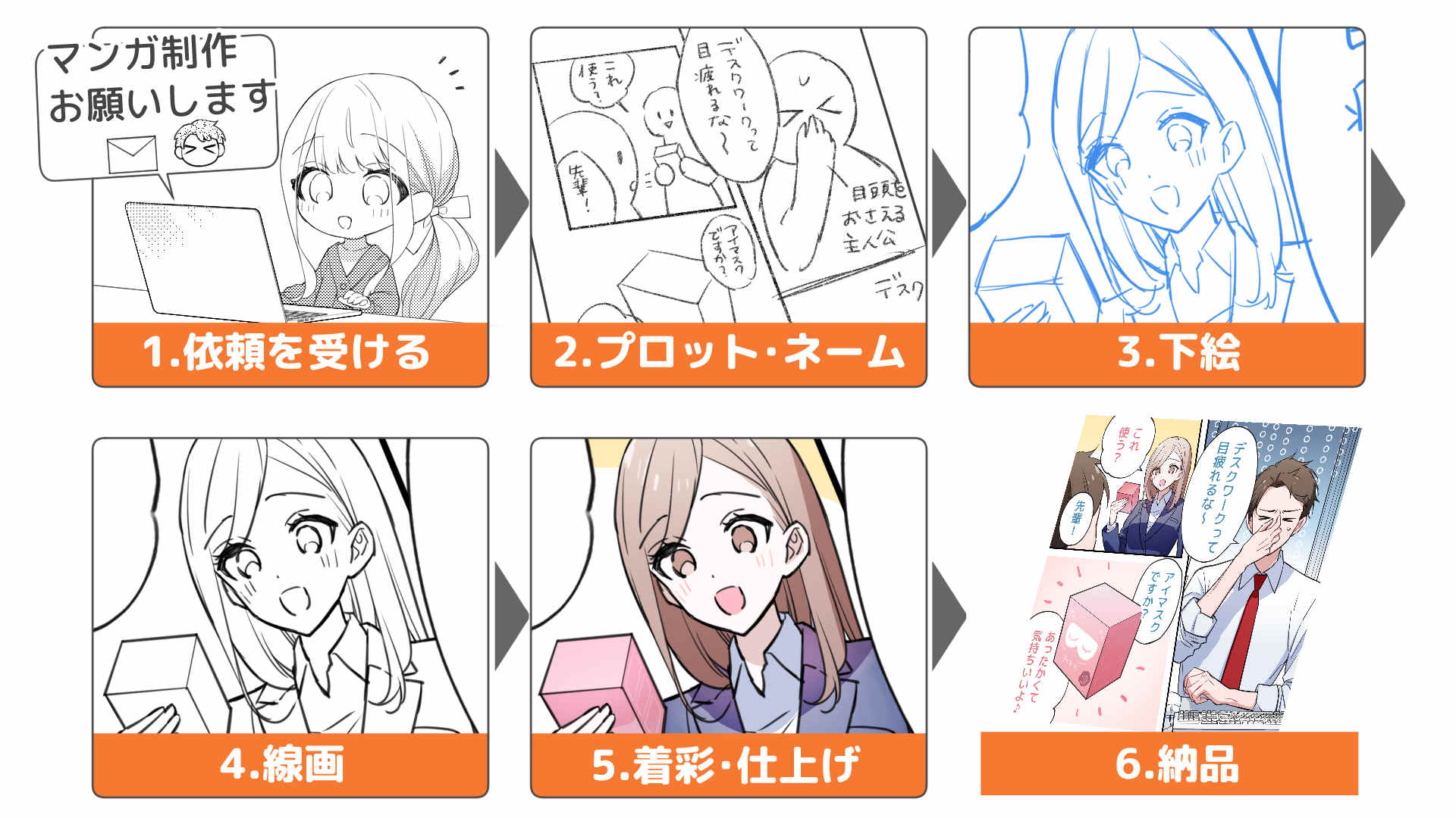 広告漫画家の仕事内容