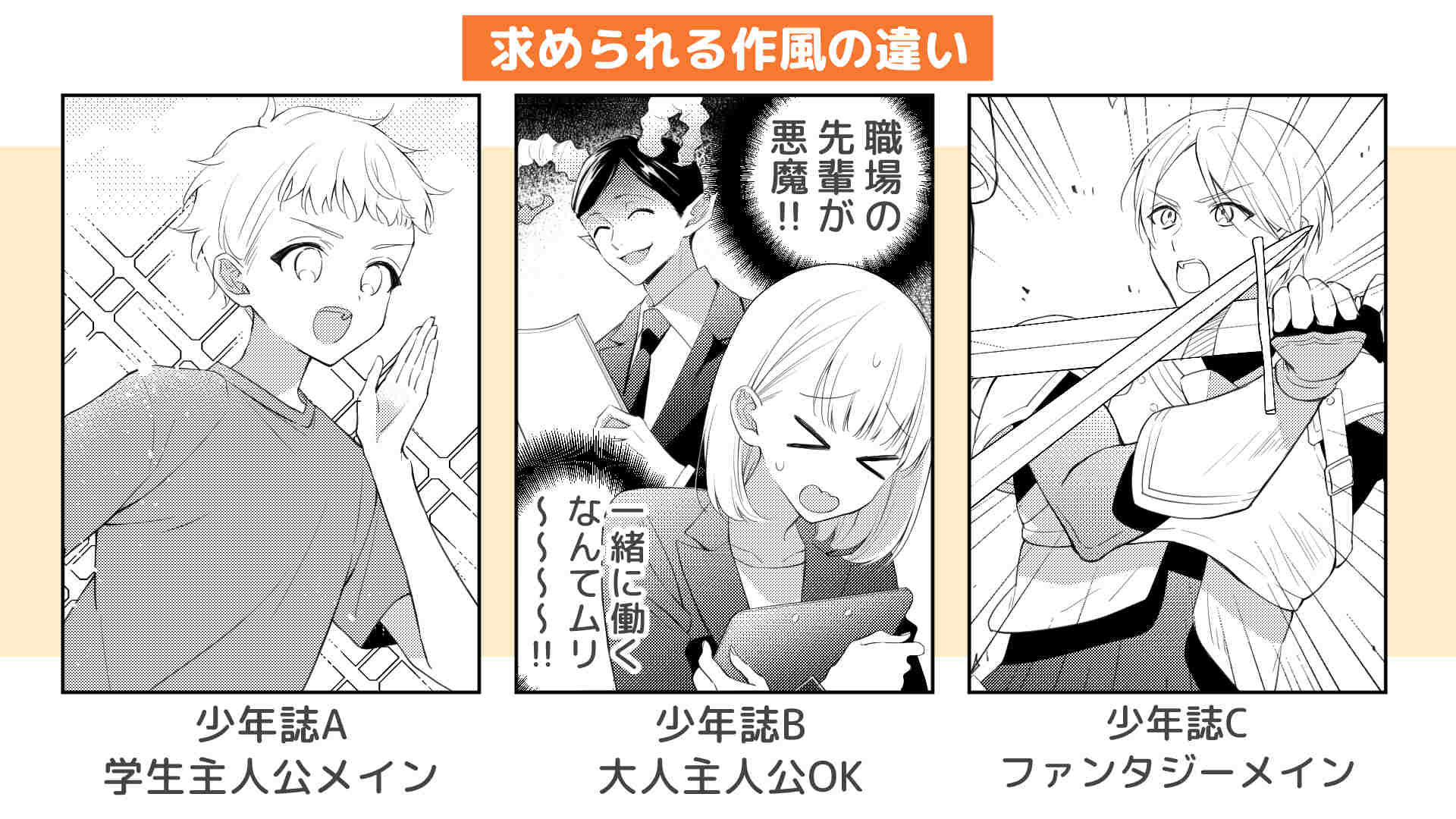 求められる作風の違い