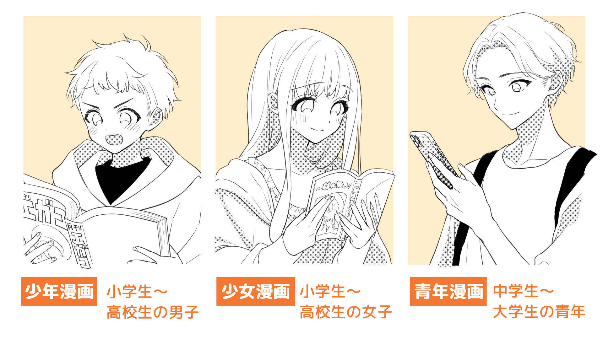 漫画のターゲット層を知ろう