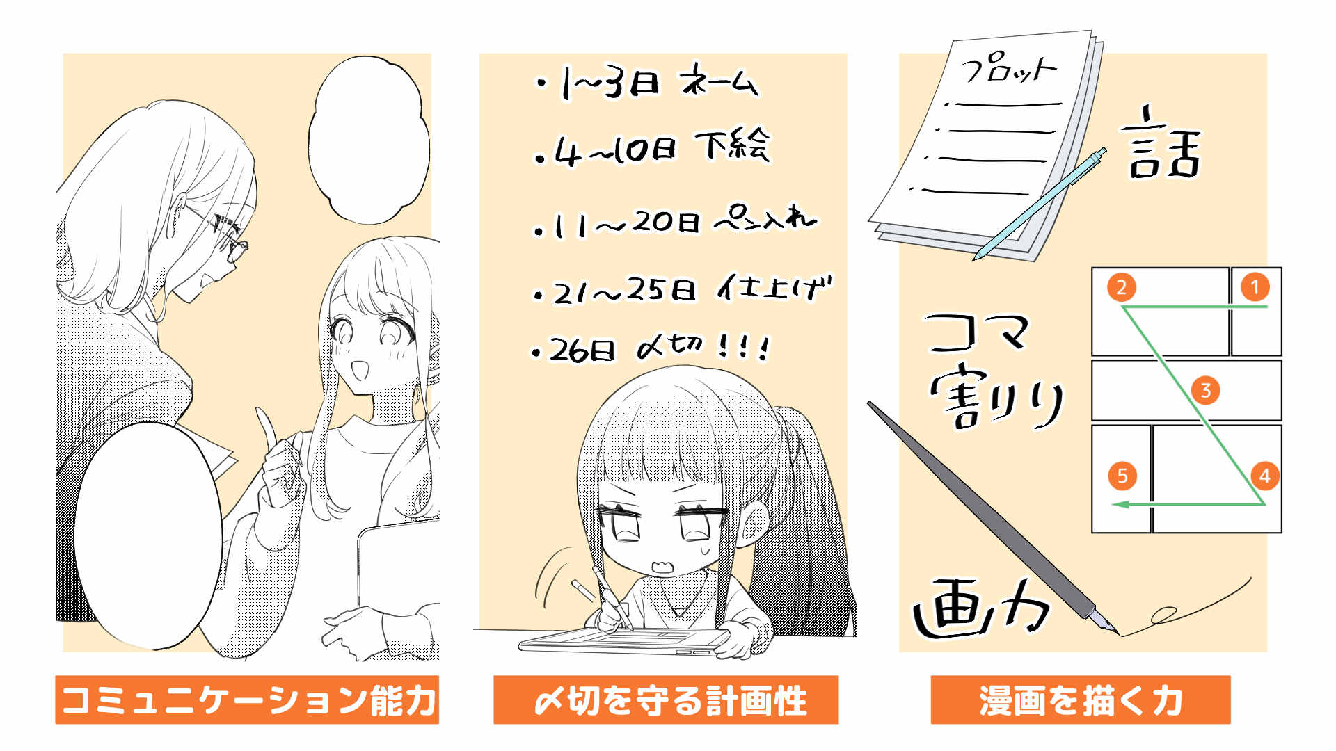 漫画家として力をつけるための、３つのスキル