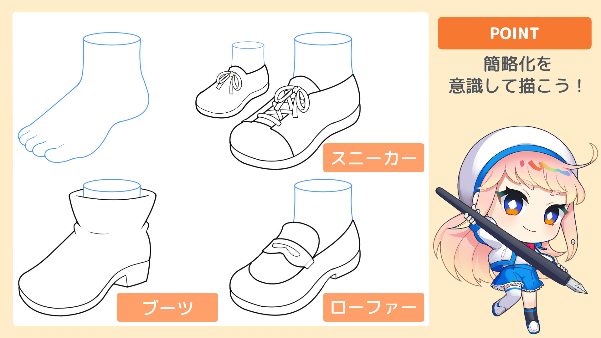 靴の描き方について