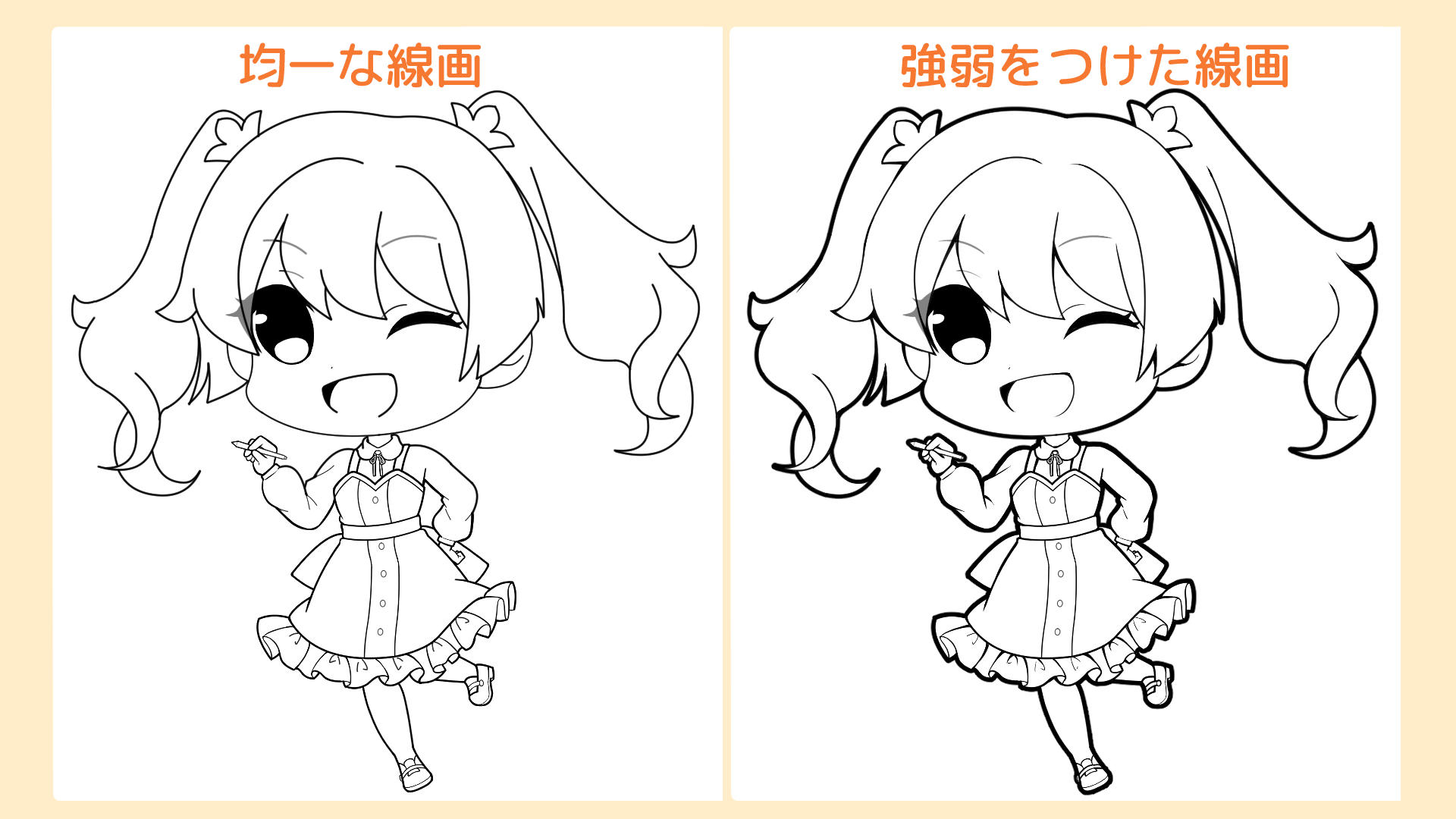 線の太さや強弱について