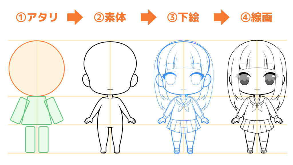 二頭身キャラを描く手順を知ろう