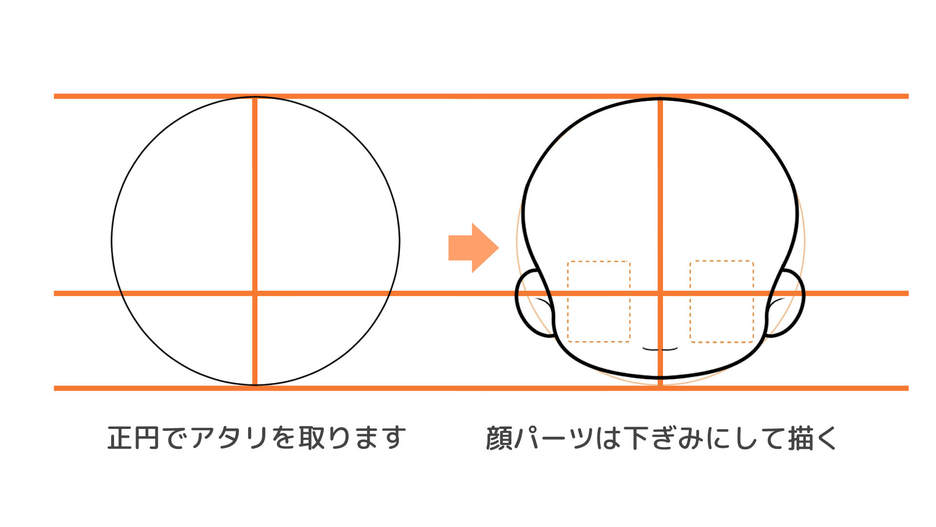 輪郭の描き方について