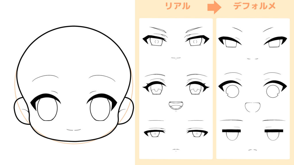 目や口の描き方について