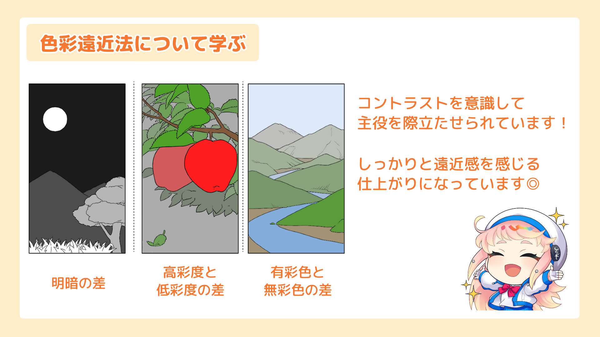 RO様の事例イラスト