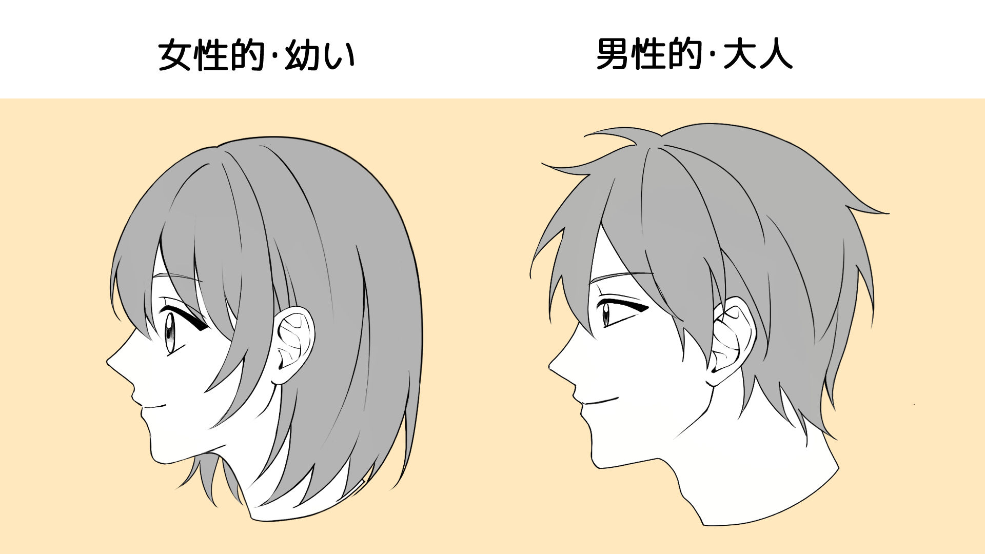 横顔でも男女の特徴を描き分けよう