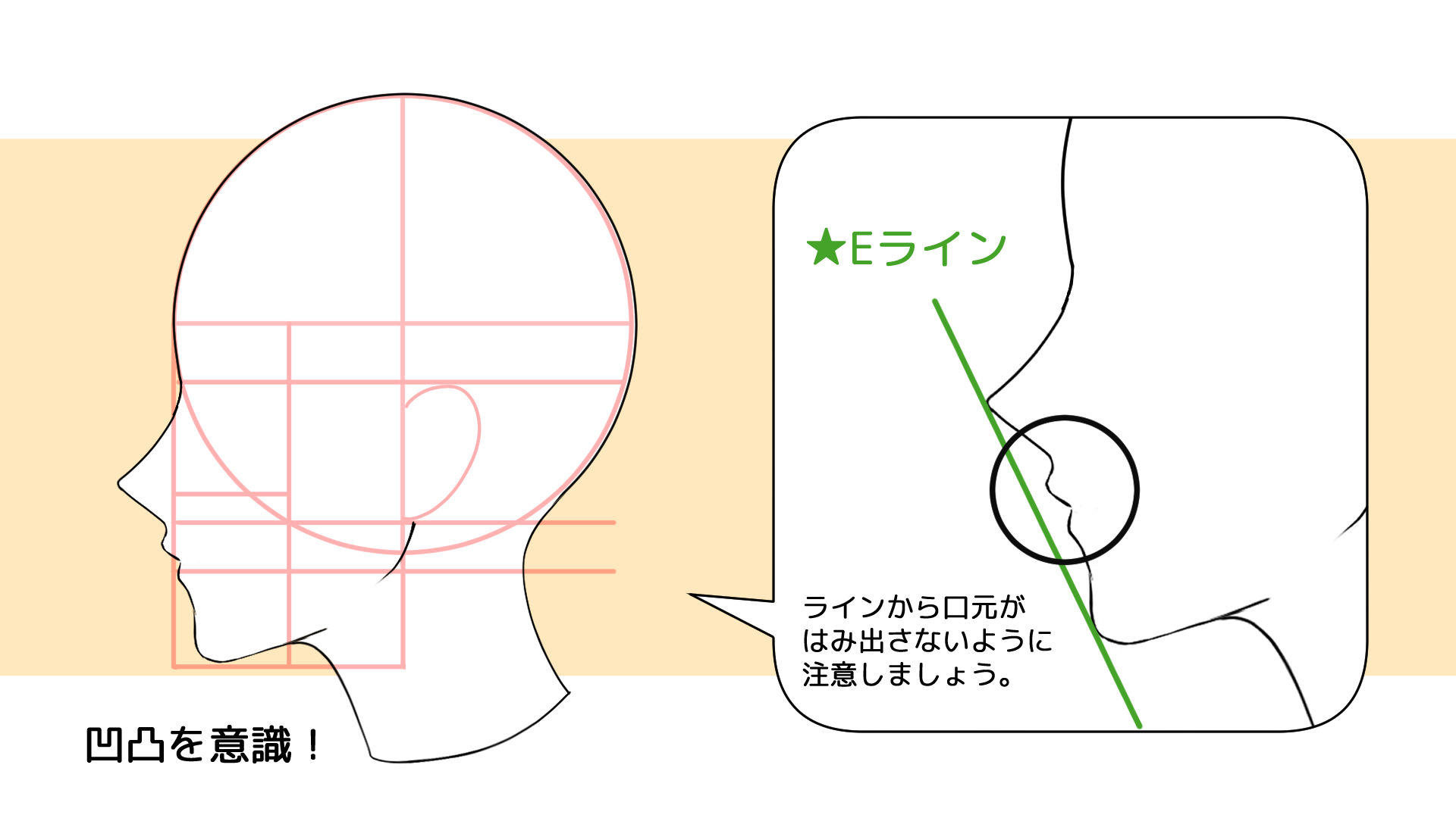 横顔の輪郭を描こう