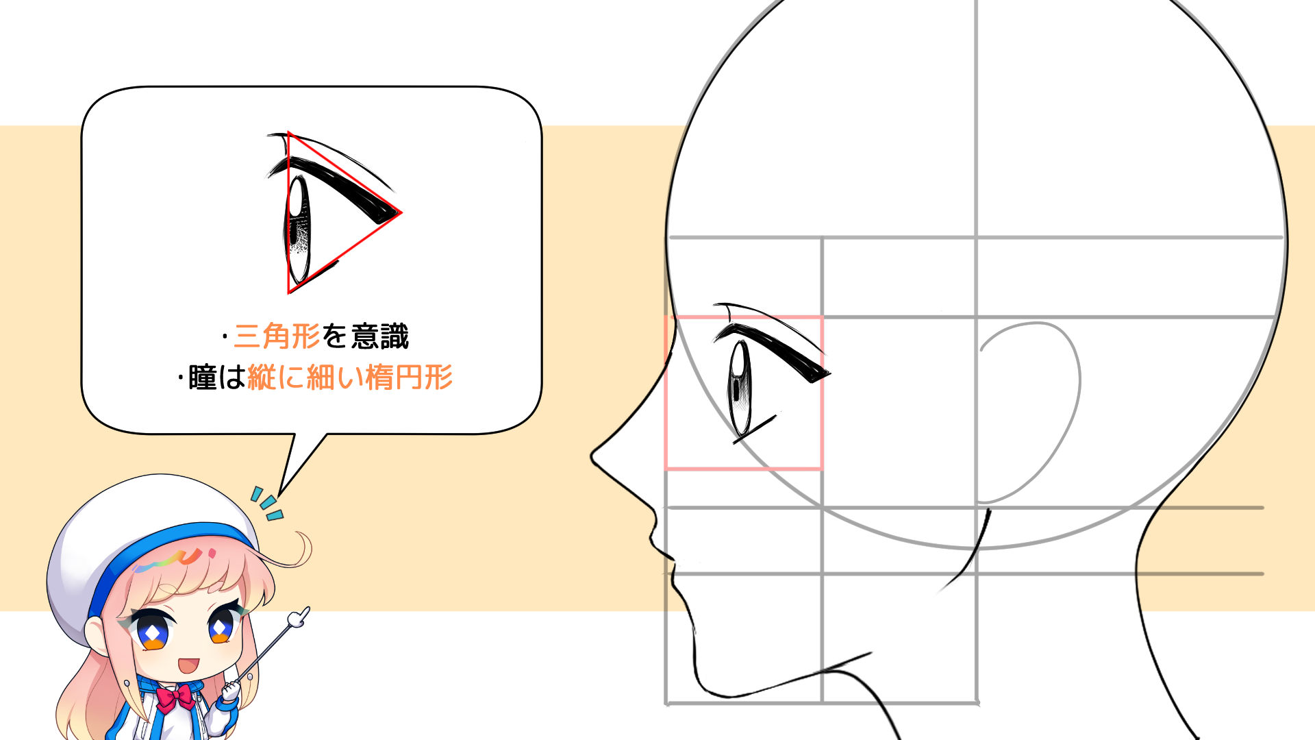 横顔の目を描こう