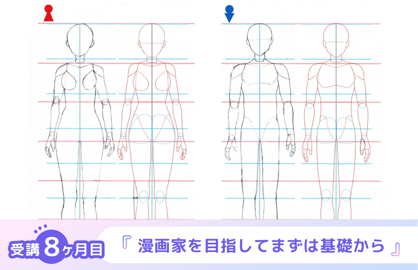 漫画家になるために、描きたいものを形にするための画力が欲しい