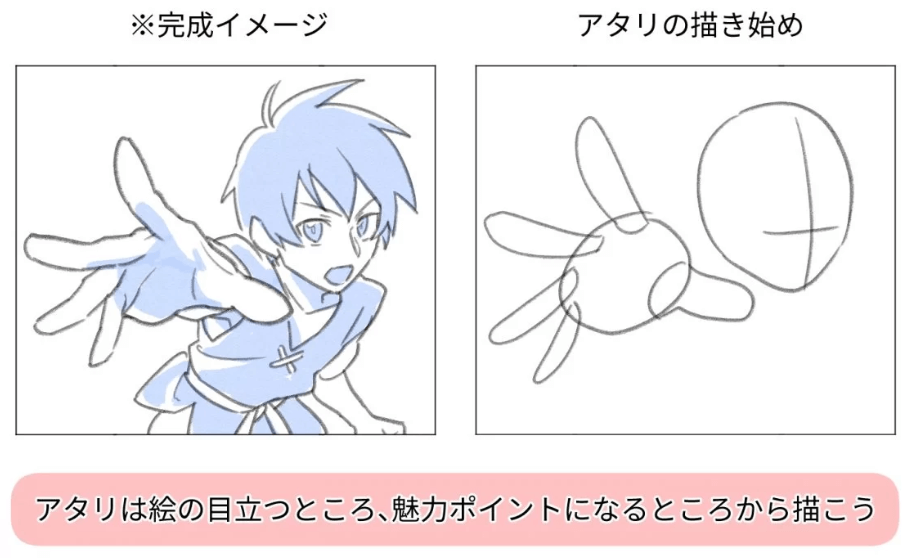 アタリは絵の目立つところ、魅力ポイントになるところから描こう