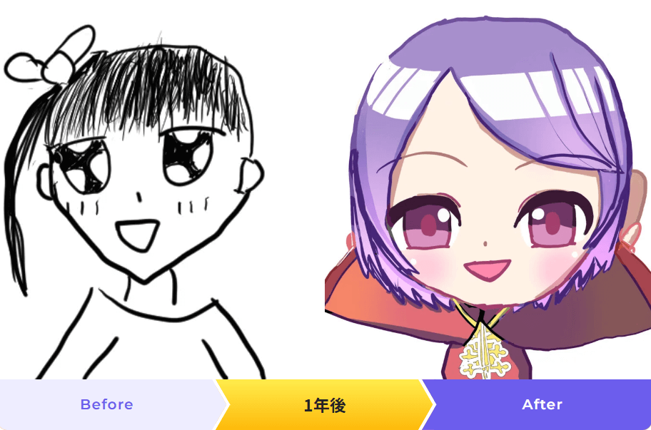 egacoの小学生の生徒様のイラストビフォーアフター