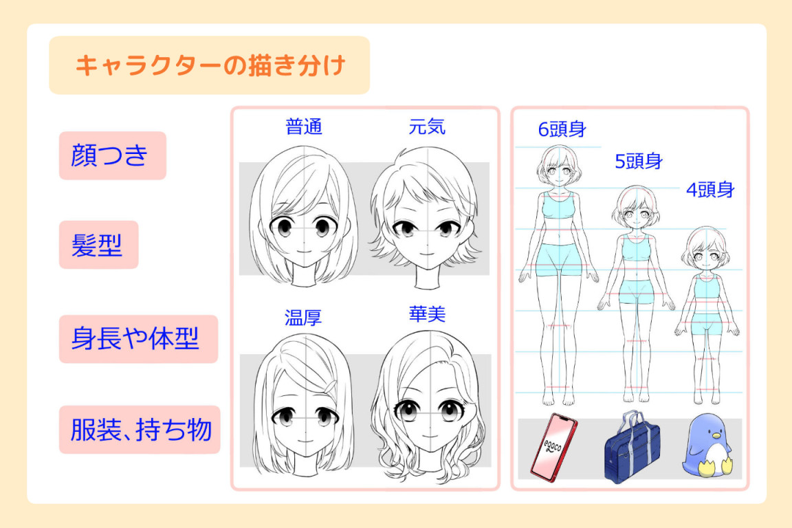 A.Mさんの事例作品