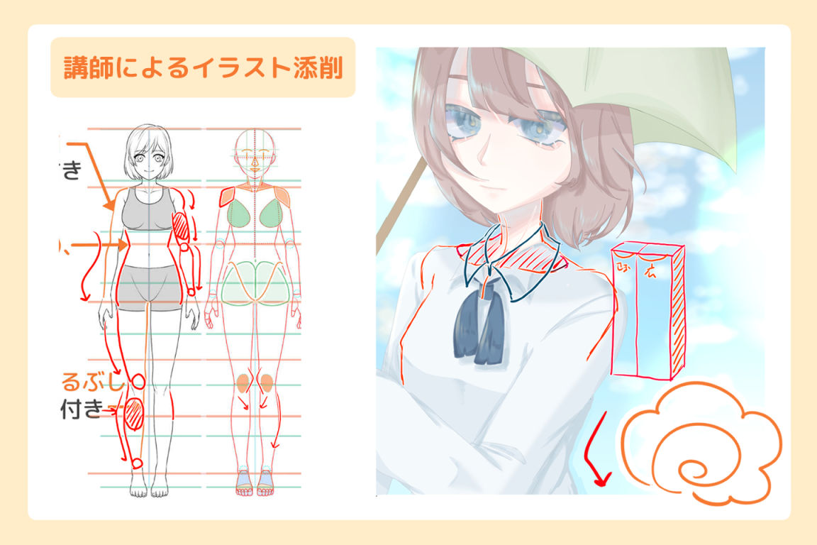HKさんの事例作品