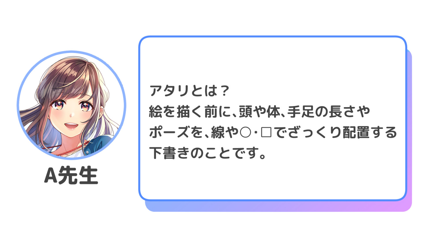 A先生のアタリについての説明