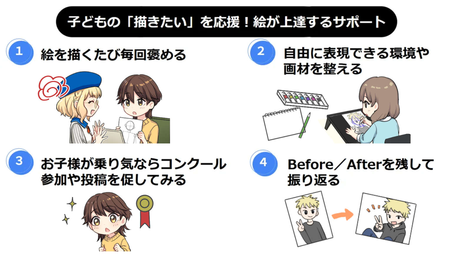 子どもの「描きたい」を応援！絵が上達するサポート4つ
