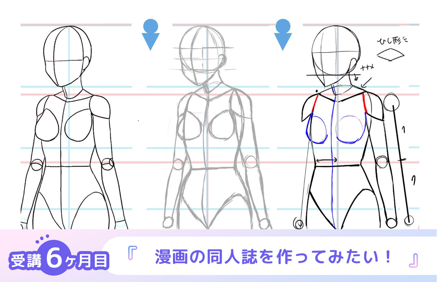 私のレベルに合わせたレッスンをしていただいて、わかりやすく、勉強になっています