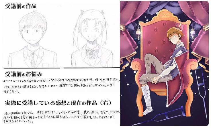 杉田さん/社会人