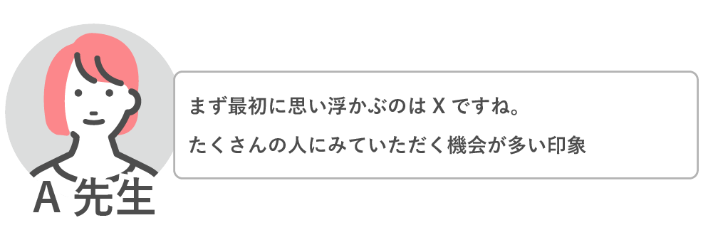 まず最初に思い浮かぶのはX