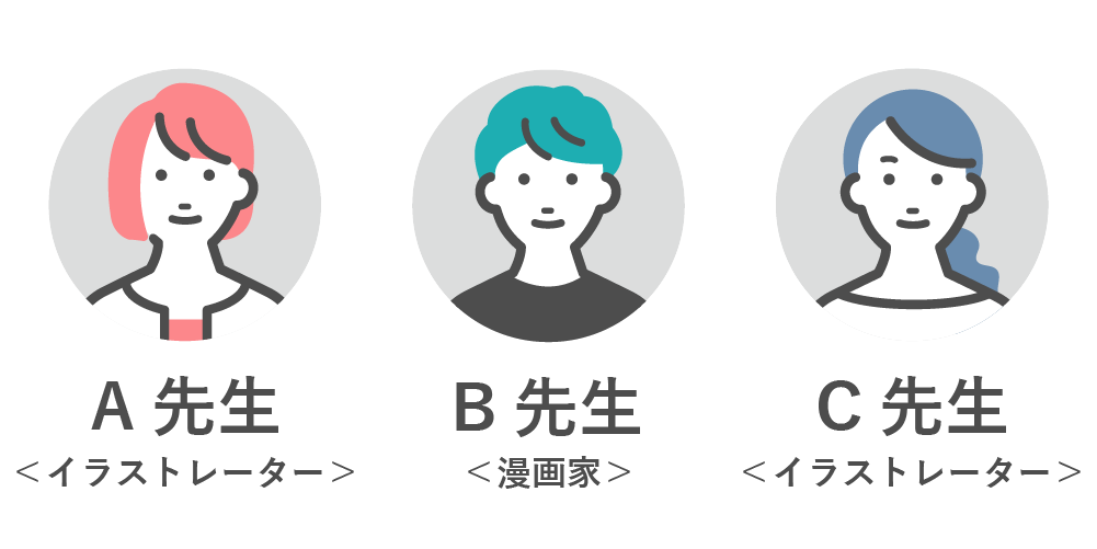 A先生、B先生、C先生