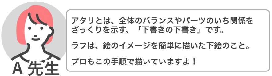 A先生「アタリ、とは全体のバランスやパーツの位置関係をざっくり示す「下書きの下描き」です。
ラフは、絵のイメージを簡単に描いた下絵のこと。
プロもこの手順で描いていますよ!」