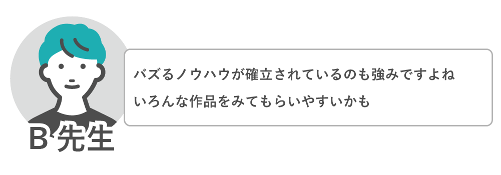 バズるノウハウが確率されているのもXの強み