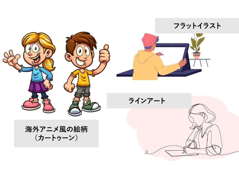 カートゥーン、フラットイラスト、ラインアート
