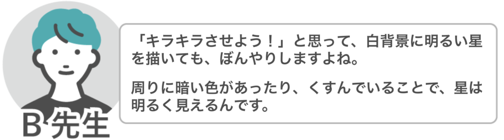 B先生「「キラキラさせよう!」と思って、白背景に明るい星を描いてもぼんやりしますよね。
周りに暗い色やくすんだ色があることで、星は明るく見えるんです。」