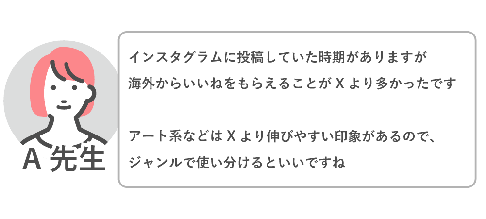 インスタグラムに投稿していた講師の意見