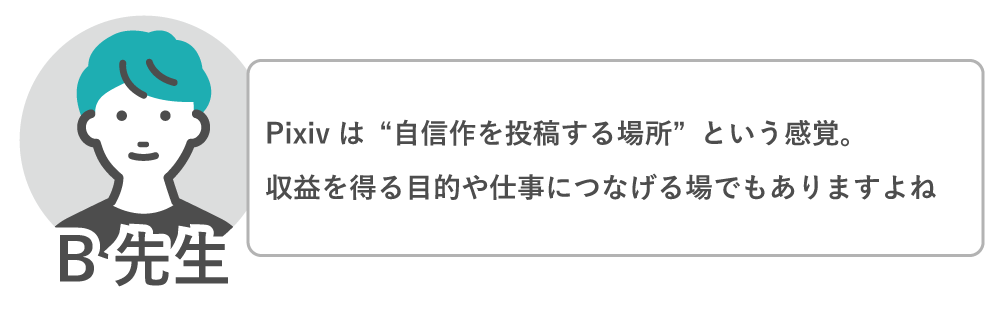 Pixivは収益や仕事につなげる場所でもある