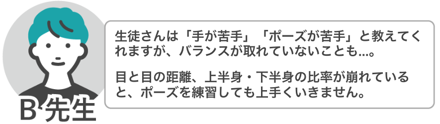 B先生「全身の比率や顔のバランスなどが崩れていると、ポーズを練習しても上手くいきません」