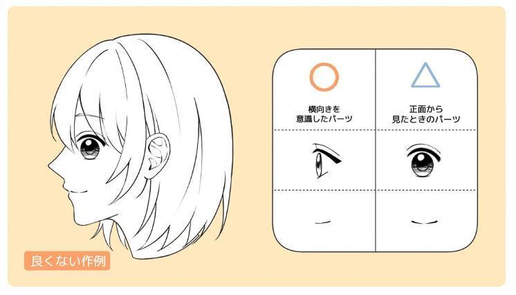 横顔の目の描き方