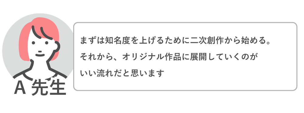 知名度を上げるために二次創作から始めて、オリジナル作品に展開していくのが良い流れ