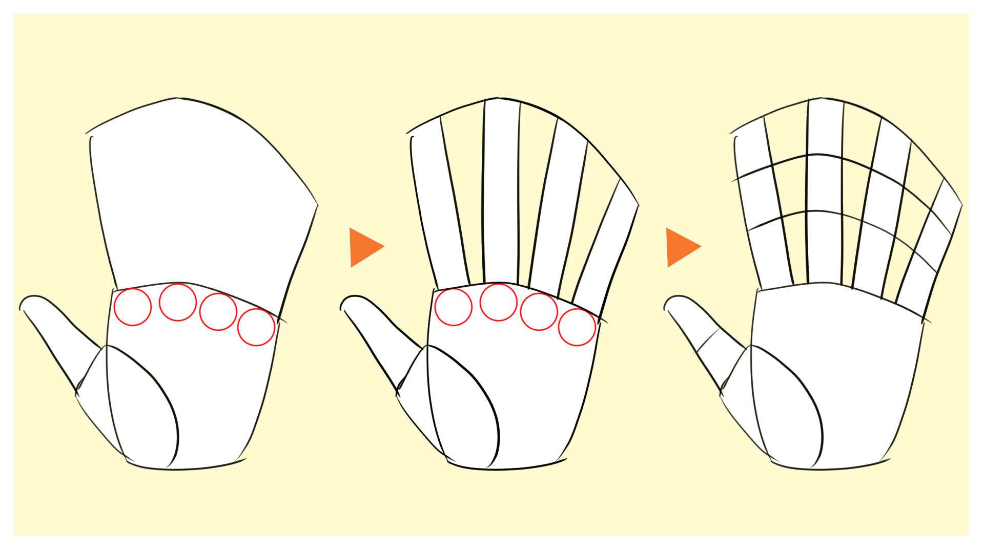 簡単な図形を使い各パーツのアタリを描こう