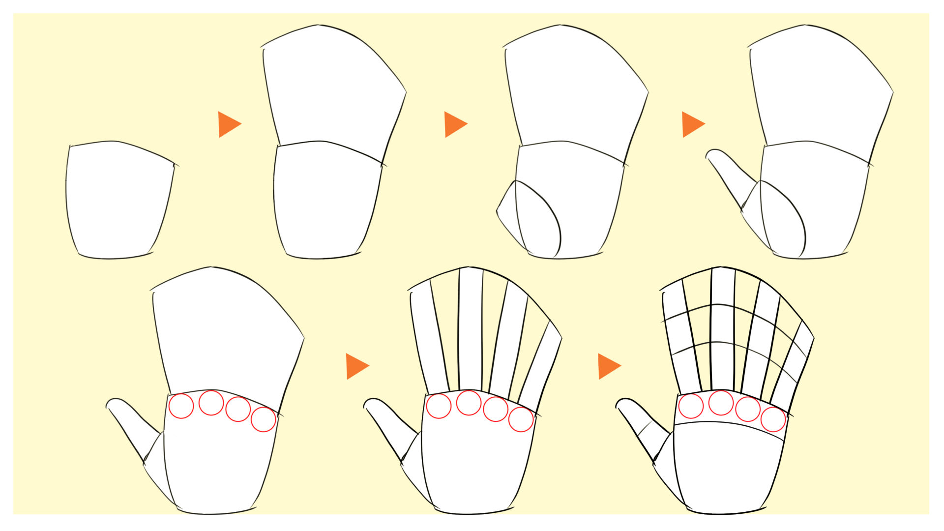 手の甲側から見たときのアタリの描き方
