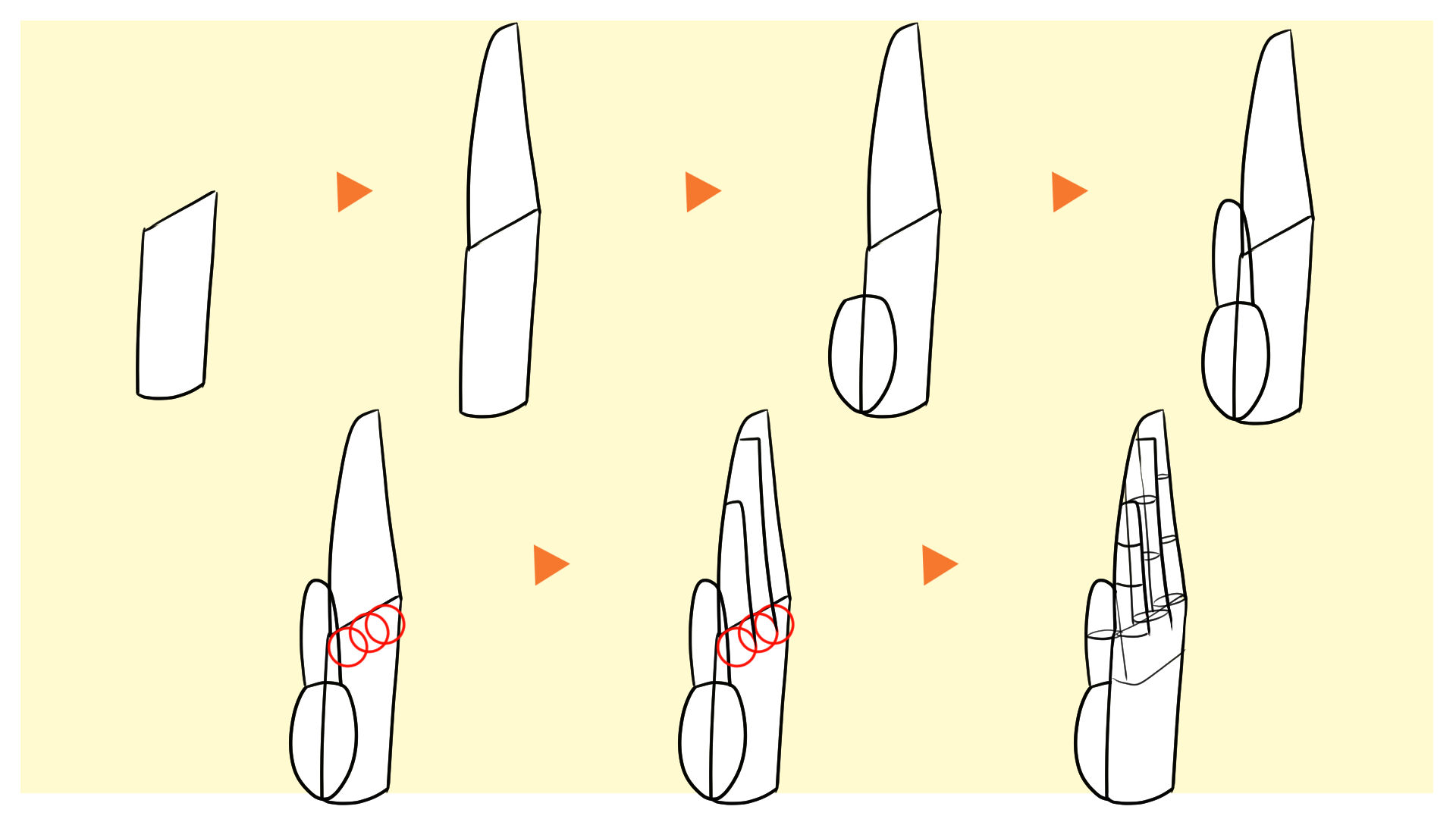 小指側から見た側面のアタリの描き方