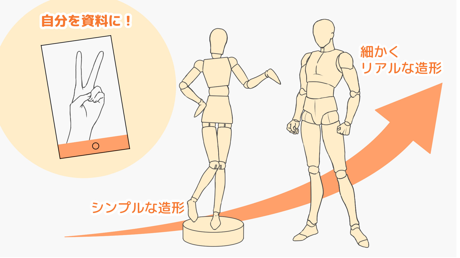 自分で写真を撮って資料にするコツ